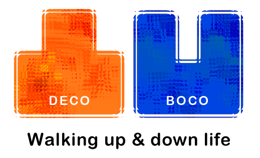 Deco Boco Walking logo